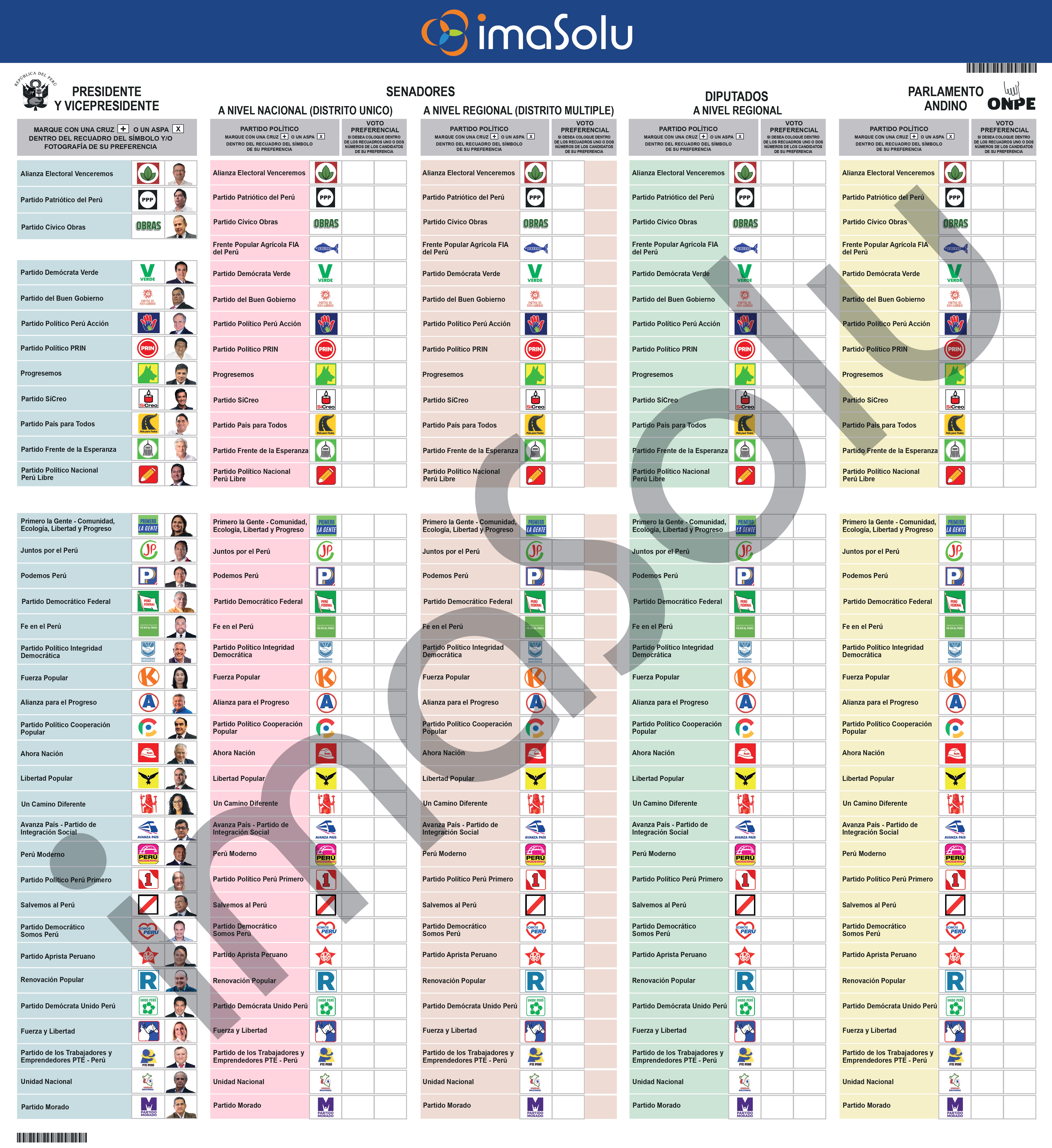 Cédula oficial Perú 2026