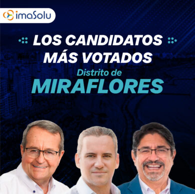 Los candidatos más votados del distrito de Miraflores