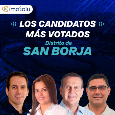 Los candidatos más votados del distrito de San Borja