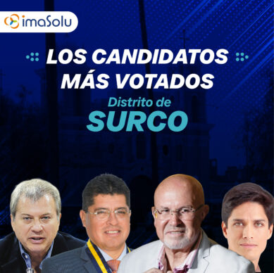 Los candidatos más votados del distrito de Surco