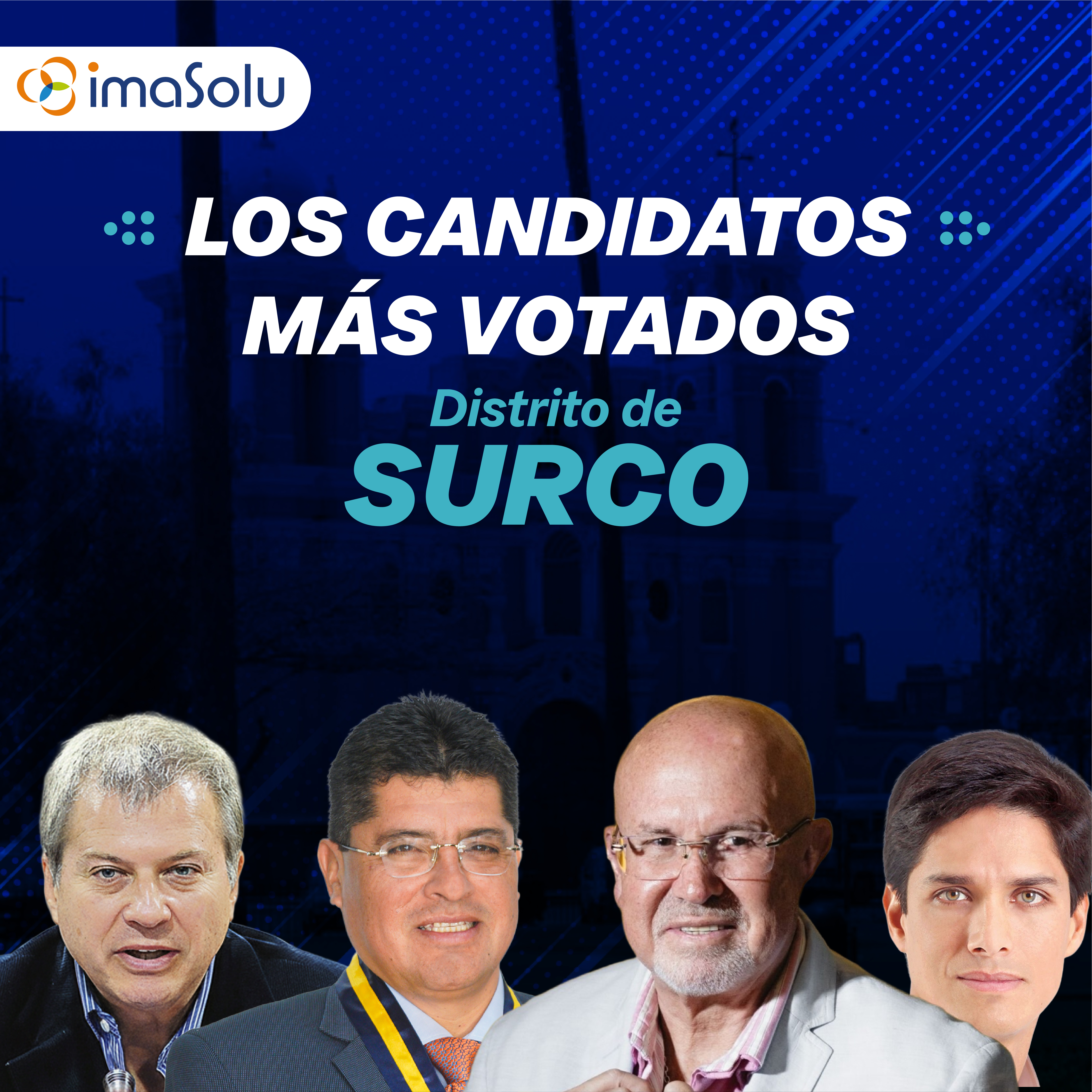 Los candidatos más votados del distrito de Surco