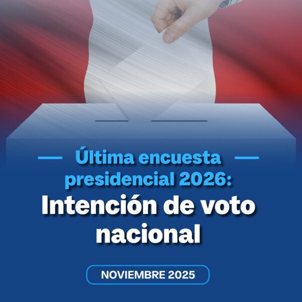 Última encuesta presidencial 2026: Intención de voto nacional
