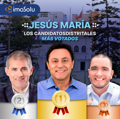 JESUS MARIA