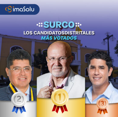 SURCO-100