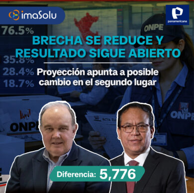 BRECHA SE REDUCE Y RESULTADO SIGUE ABIERTO-PANAMERICANA.jpg