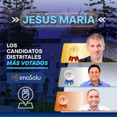 JESUS MARIA