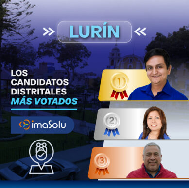 LURIN