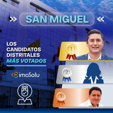 SAN MIGUEL SAN MIGUEL