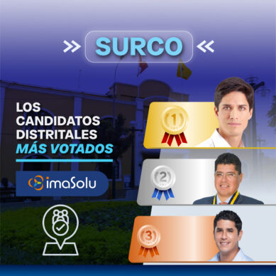 SURCO